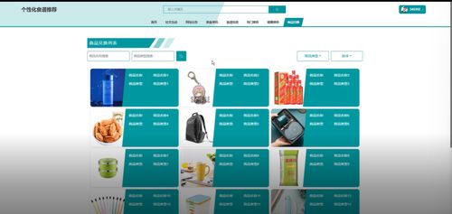 基于知识图谱的个性化食谱推荐算法研究与实现