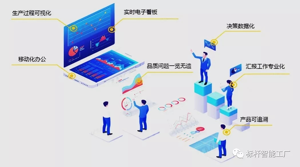 携手共赢 中山精体携手精工智能打造云智慧工厂获全面成功